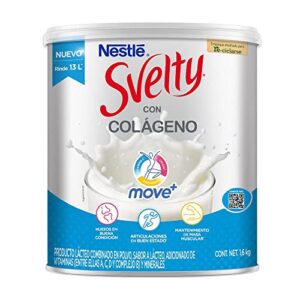 Reviews De Sveltynes Fiorino Top 5