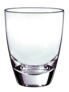 Listado De Caracteristicas Un Vaso Vidrio Favoritos De Las Personas