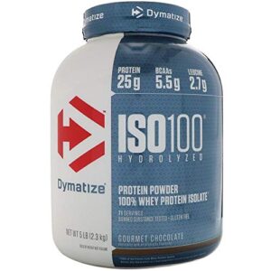 Consejos Para Comprar Iso Pro Hydrolyzed Que Puedes Comprar Esta Semana