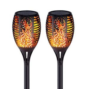 Opiniones Y Reviews De Lamparas Piso Jardin Mas Recomendados