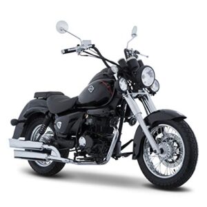 Reviews De Chopper 250 Favoritos De Las Personas