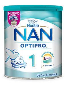La Mejor Recopilacion De Nan 1 800 G 8211 5 Favoritos