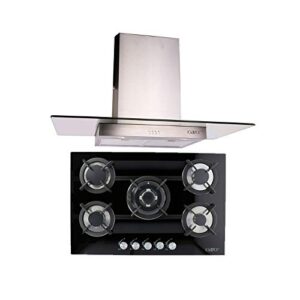 Reviews De Telux 8211 5 Favoritos