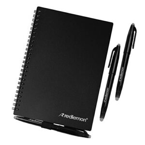 Listado De Ofertas Electronica Al Mejor Precio