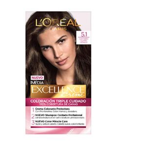 El Mejor Listado De Cenizo Claro Los 5 Más Buscados