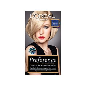 Catalogo De Gama Koleston Top 10