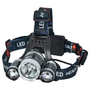 La Mejor Comparacion De Lampara Tipo Minero 8211 Los Mas Vendidos